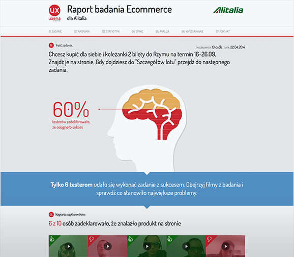 Raport pierwszego wrażenia